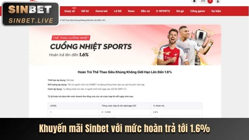 Hình ảnh minh họa các công cụ hỗ trợ cờ bạc có trách nhiệm của sc883